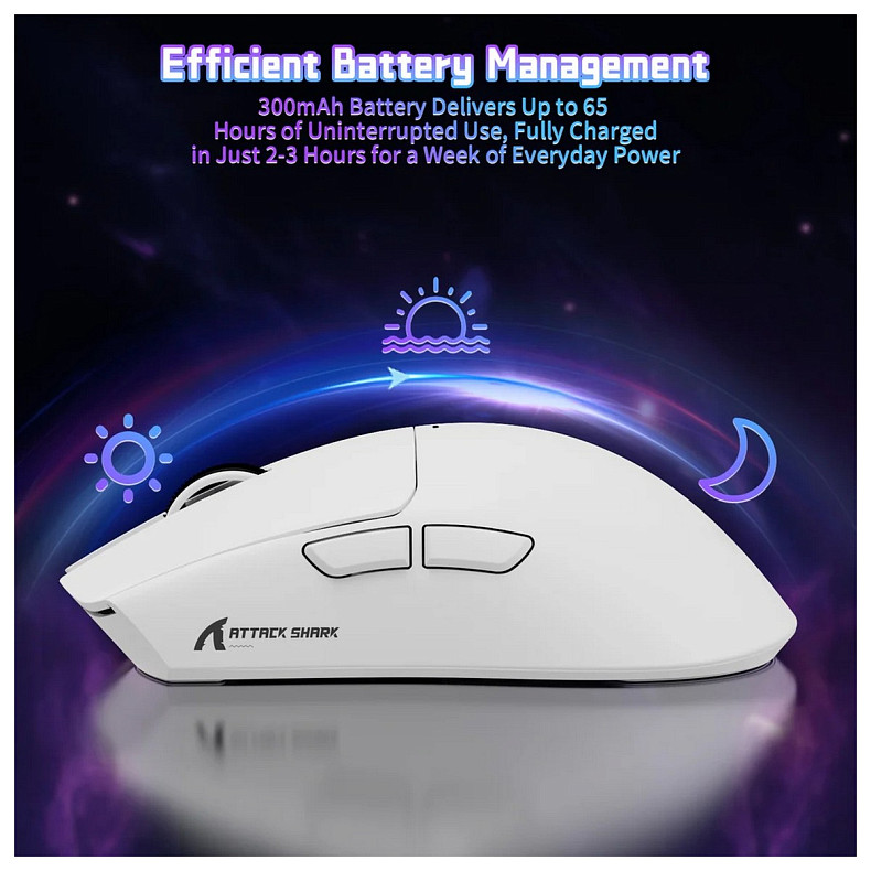 Мышка Attack Shark X11SE, Wireless/Bluetooth, 22000dpi. (PAW3311), 6кн., White