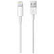 Кабель Apple Lightning - USB (M/M), 1 м, White (MUQW3ZM/A)