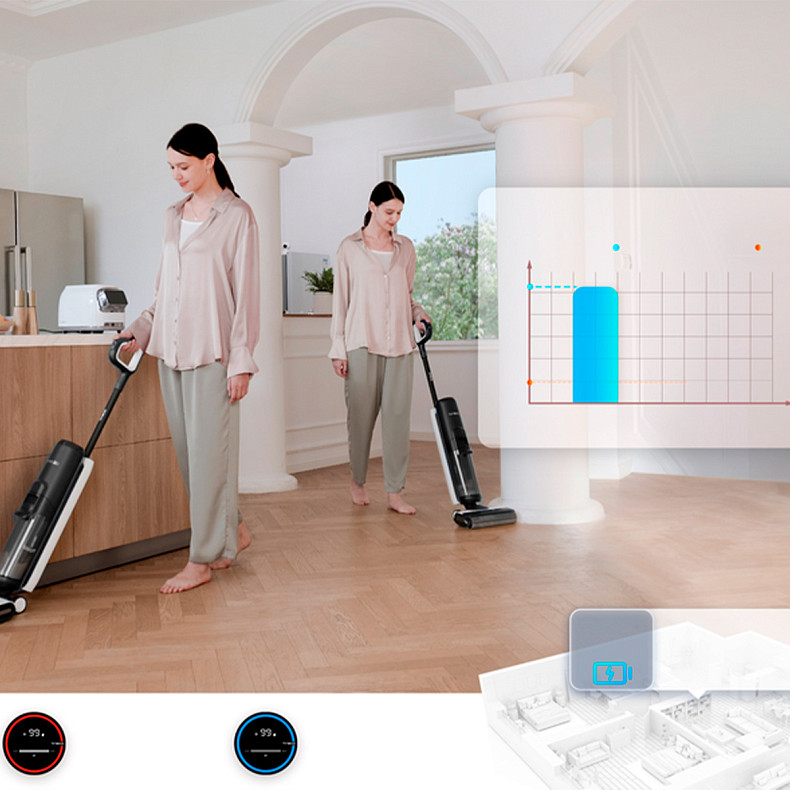 Ручной моющий аккумуляторный пылесос Tineco Floor One S6 Flashdry Pet (FW360100DE)