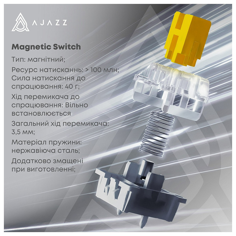 Клавіатура Ajazz AK980 Max Magnetic Switch Blue/White/Dark Blue (AK980-MAX-M-BWDB)