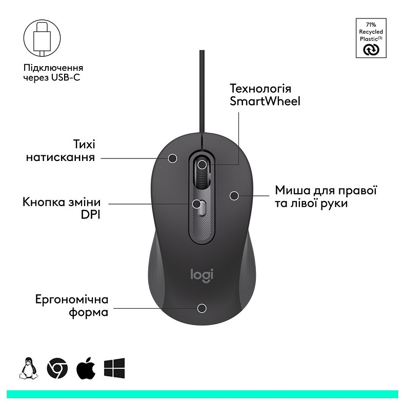 Комплект (клавиатура, мышь) Logitech Signature Slim Combo MK620 Graphite (920-013349)
