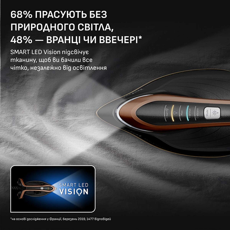 Праска-парогенератор Tefal GV9820E0