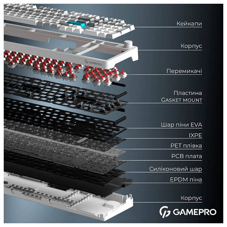 Клавиатура GamePro Asgard Drakkar Keychron Super Red Switch White (MK305WH)