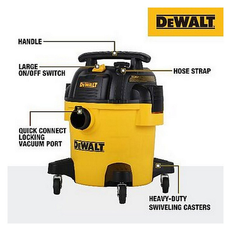 Пилосос для сухого збирання DeWALT DXV20PC