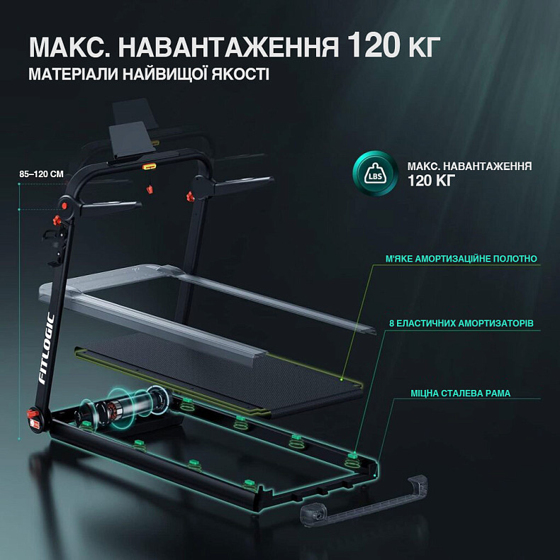 Беговая дорожка FitLogic T116
