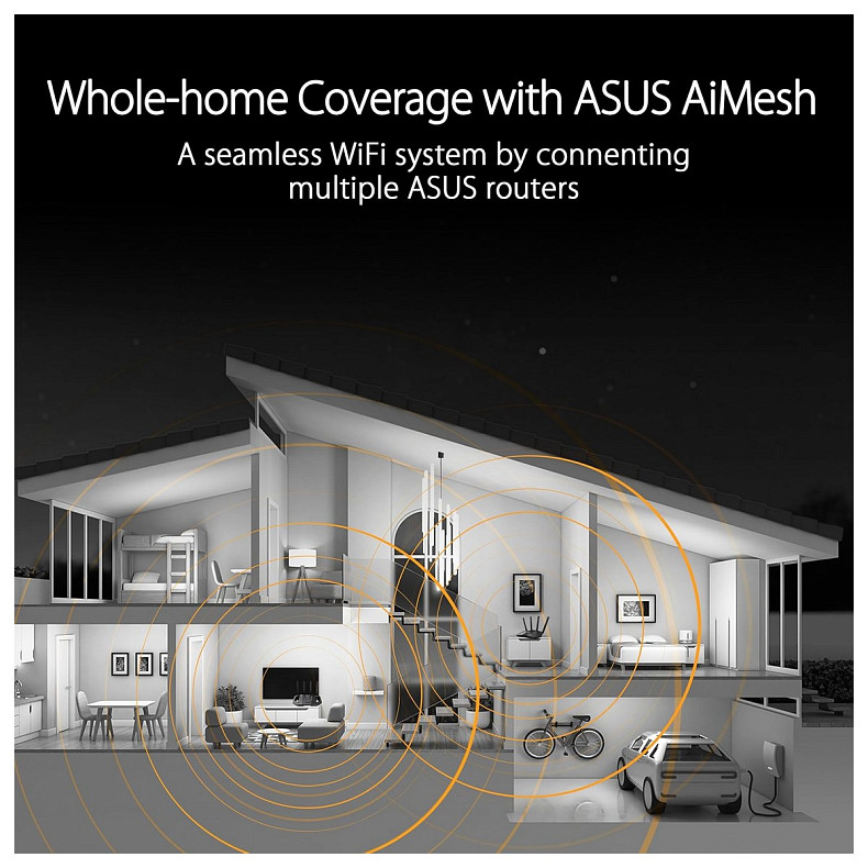 Маршрутизатор ASUS TUF-BE3600 BE3600, 4xGE LAN, 2,5xGE WAN, 1xUSB3.2, MESH