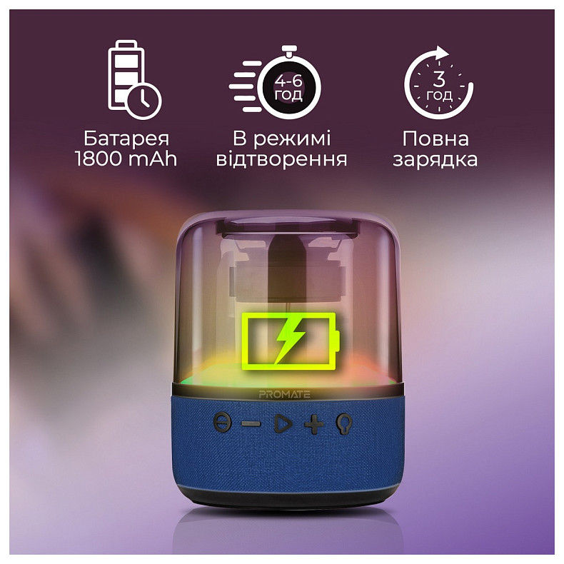 Портативна колонка Promate Glitz-L 10W Blue (glitz-l.blue)