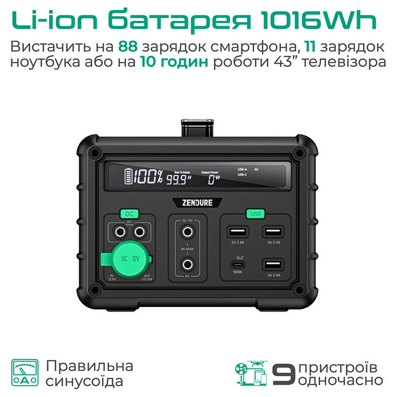 Зарядна станція Zendure 1016Wh (ZDSB1000M-gy-eu)