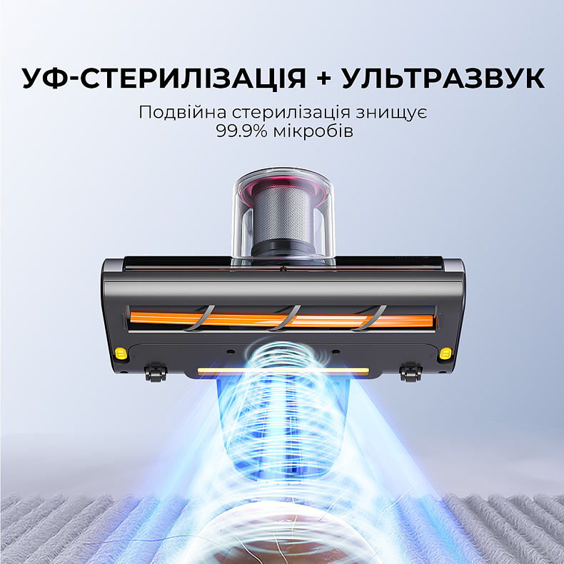 Ручной пылесос JIMMY с УФ-лампой для мягкой мебели (BX6Pro)