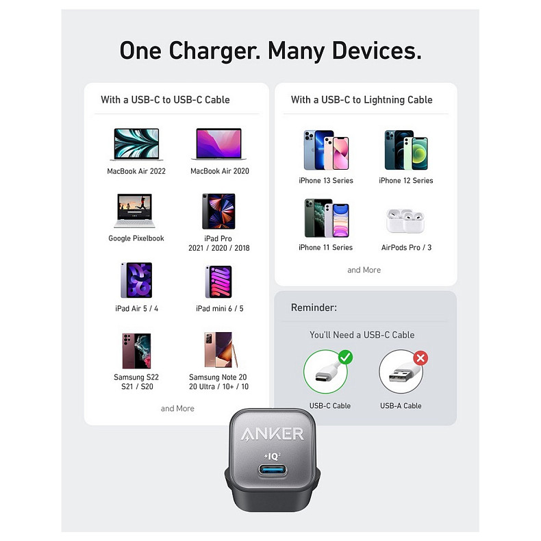 Сетевая зарядка ANKER PowerPort 511 Nano III - 30W USB-C (Белая)