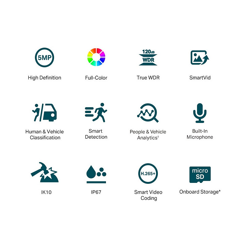 IP-камера TP-Link VIGI C250 2.8 mm