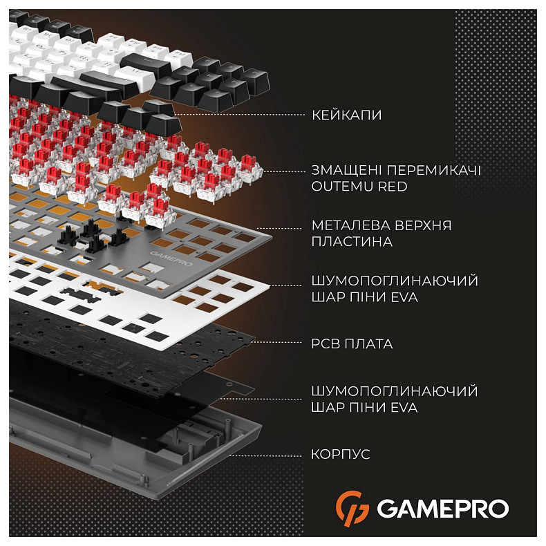 Клавиатура GamePro Genesis Joker Pro MK124G Pro Gray