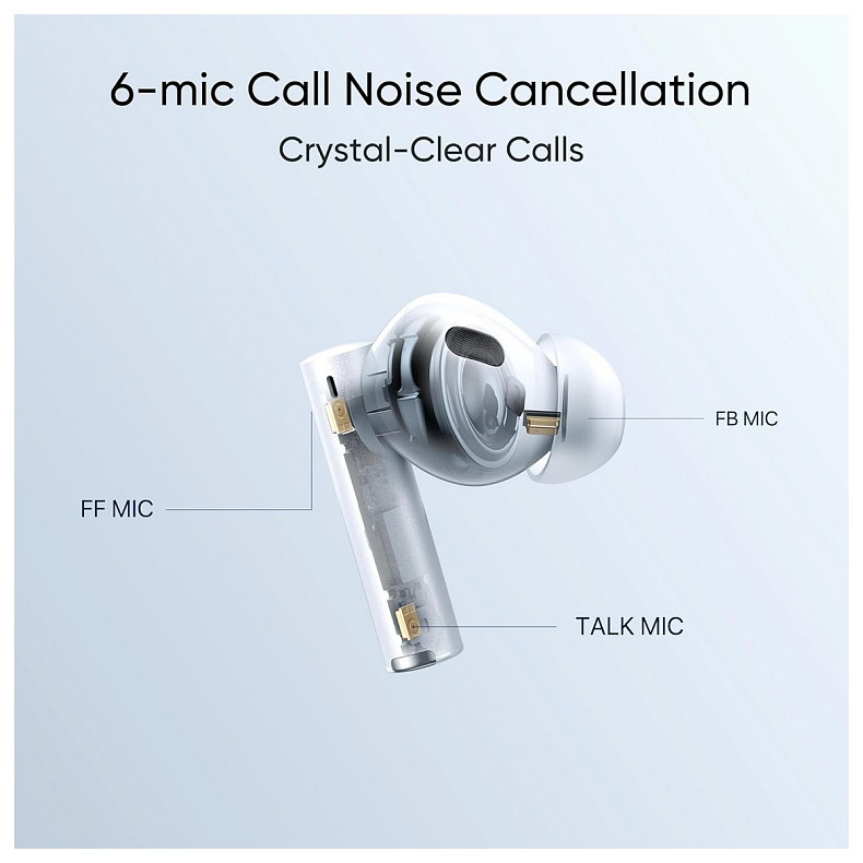 Наушники Realme Buds Air 6 Pro Silver Blue