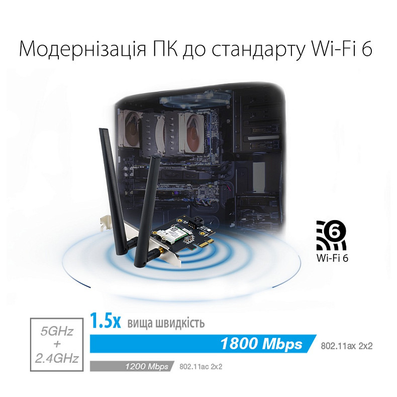 Беспроводной адаптер Asus PCE-AX1800 (AX1800, Bluetooth 5.2, WPA3, MU-MIMO, 2 внешних антенны)