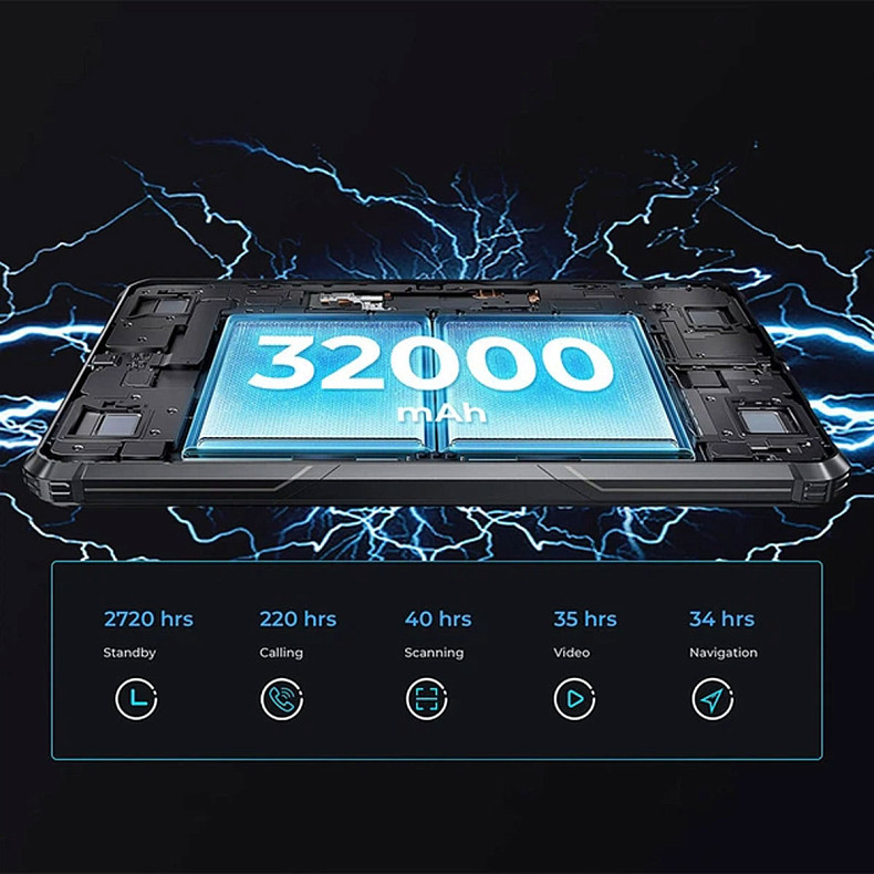 Планшет OUKITEL Pad RT7 TITAN 5G NFC 12/512GB Black EU