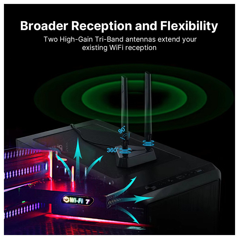 Бездротовий адаптер Fenvi FV-BE8800RGB Wi-Fi 7 Bluetooth 5.4 Gaming Tri Band