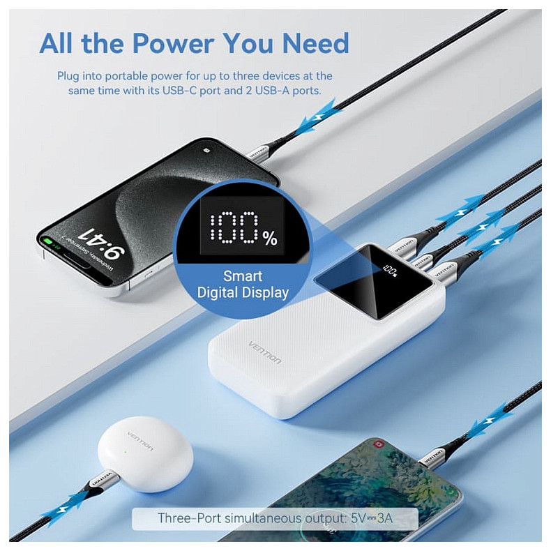 УМБ Vention 20000mAh 22.5W 3A, QC 3.0 PD, Micro-USB, USB-C, 2xUSB-A, LED Display Black