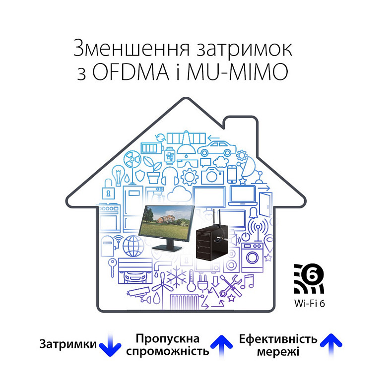 WiFi адаптер ASUS PCE-AX58BT AX3000 Bluetooth 5.0 PCI Express WPA3 MU-MIMO OFDMA