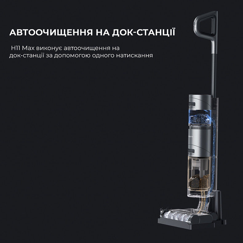 Миючий пилосос Dreame H11 Max