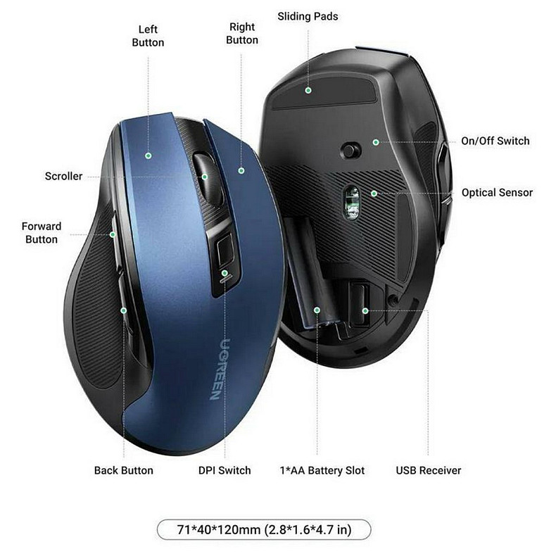 Мышка Ugreen MU006 Blue (15064)