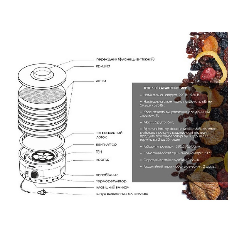 Сушарка ProfitM ЕСП-02 ЕКО сіра