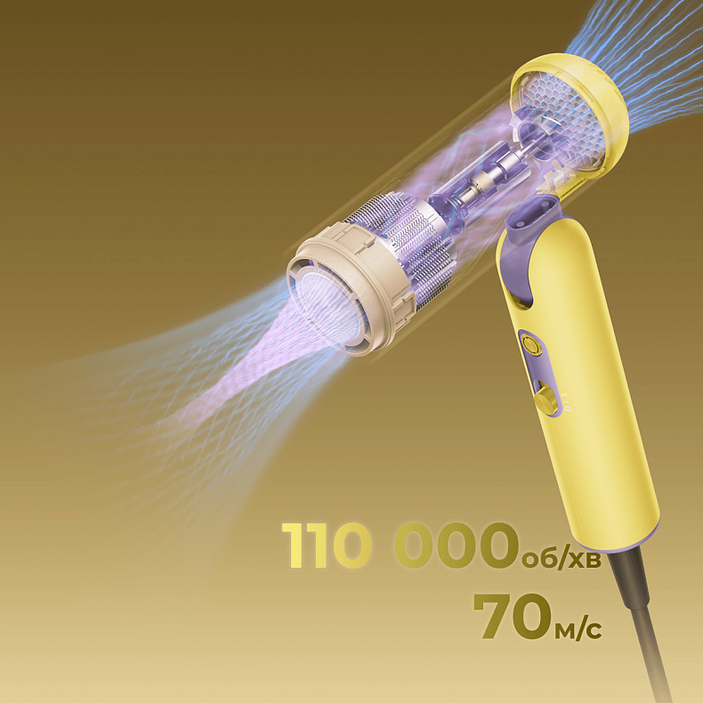 Фен Dreame Pocket Cake Yellow-Lemon Parfait (AHD51C-YL)