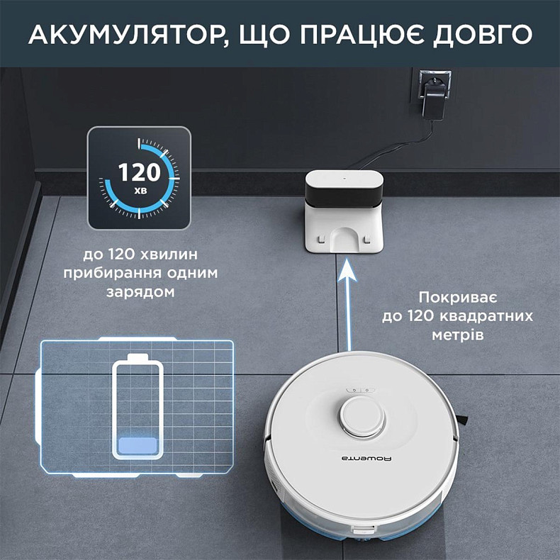 Робот-пилосос Rowenta RR8587WH X-PLORER Serie 75 S+