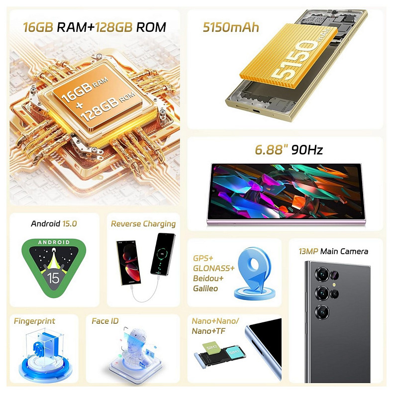 Смартфон Oukitel C61 4GB/128GB Black