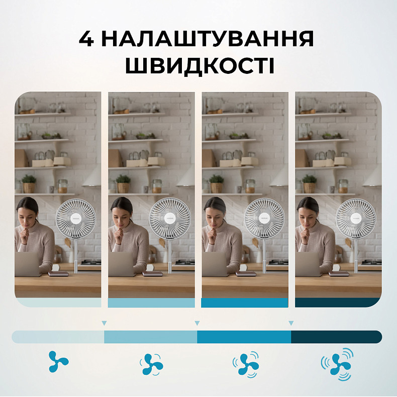 Портативний вентилятор CECOTEC EnergySilence 800 FoldAir Portable Control