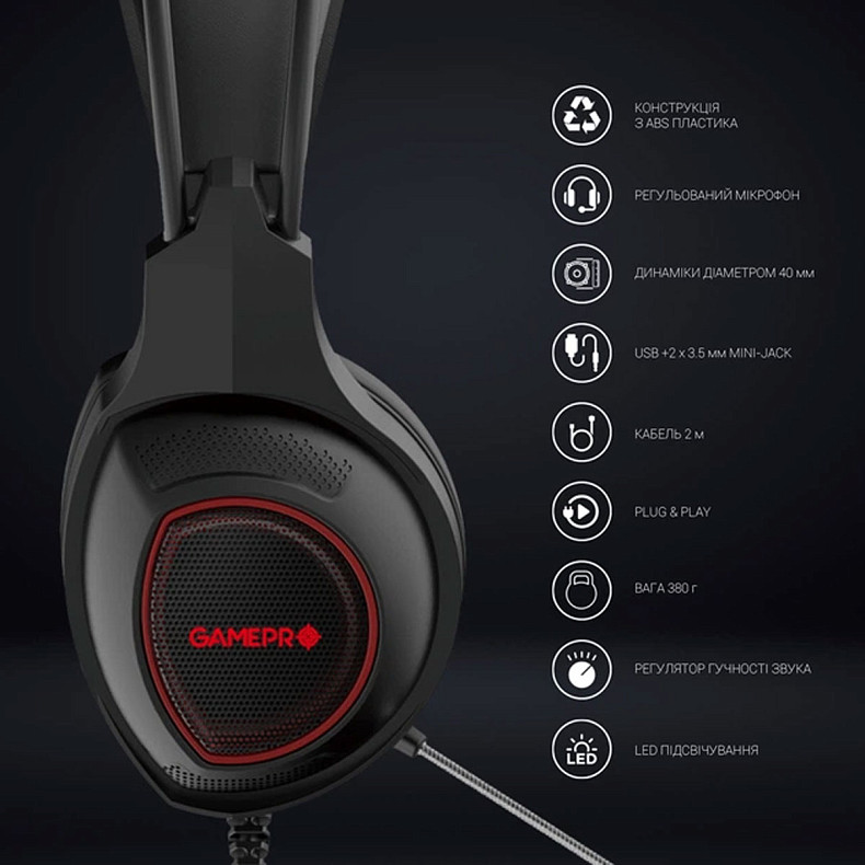 Гарнитура GamePro Headshot (HS560)