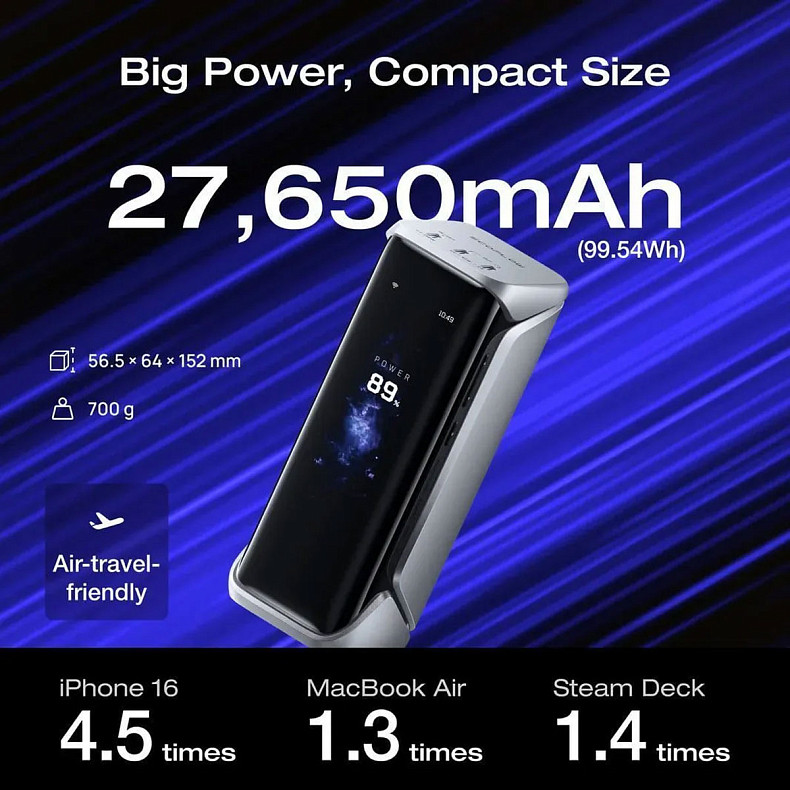 Повербанк EcoFlow RAPID Pro X 27650mAh