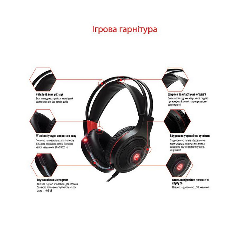 Гарнітура Piko PX5 Black (1283126489815)