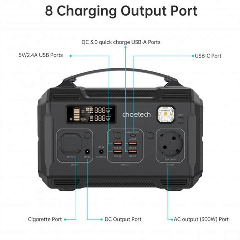 Зарядна станція Choetech BS002-EU-BK