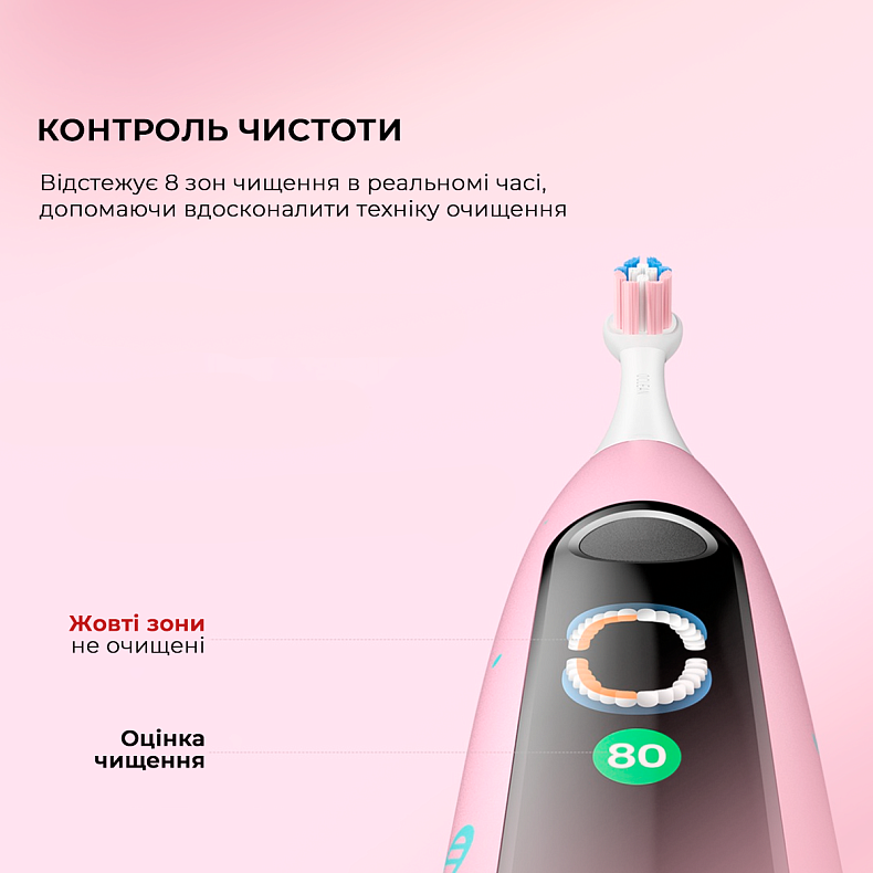 Электрическая зубная щетка Oclean X Kids Set Pink