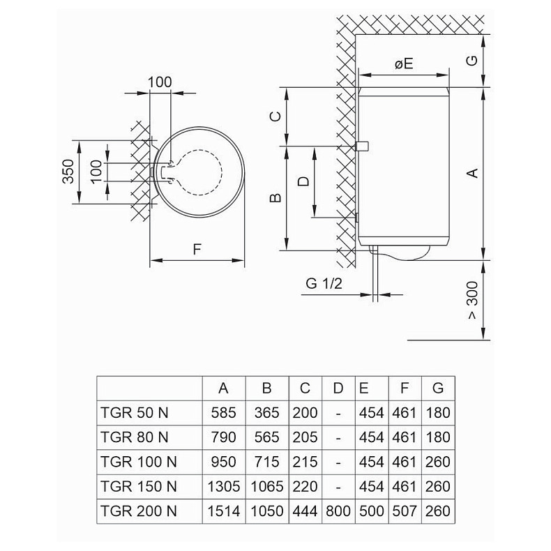 Водонагреватель Tiki TGR150N_PRIMEM150