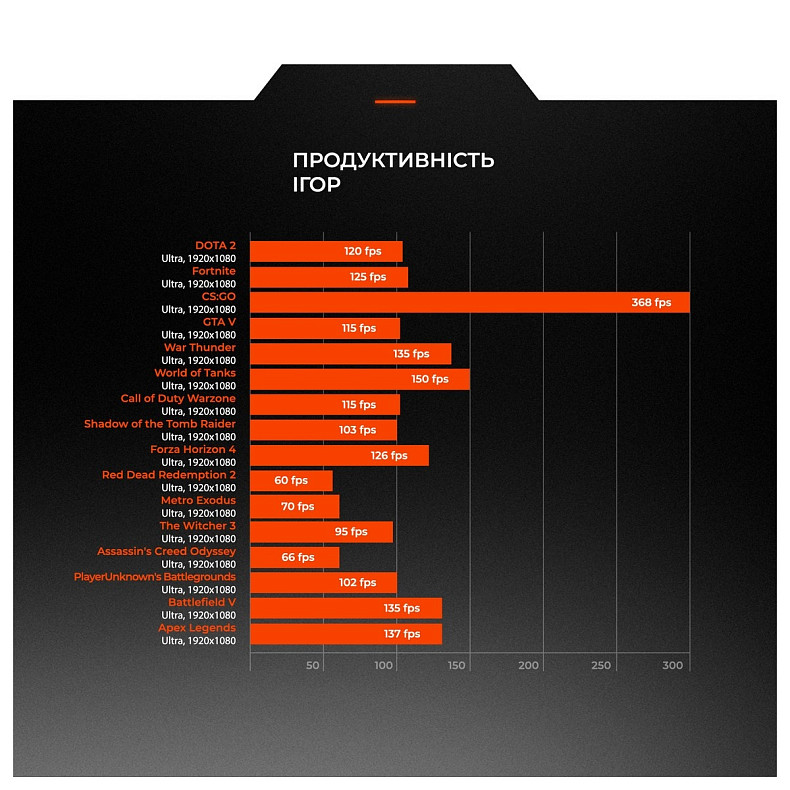 Персональний комп'ютер Expert PC Strocker (I131F32S426SG9730)