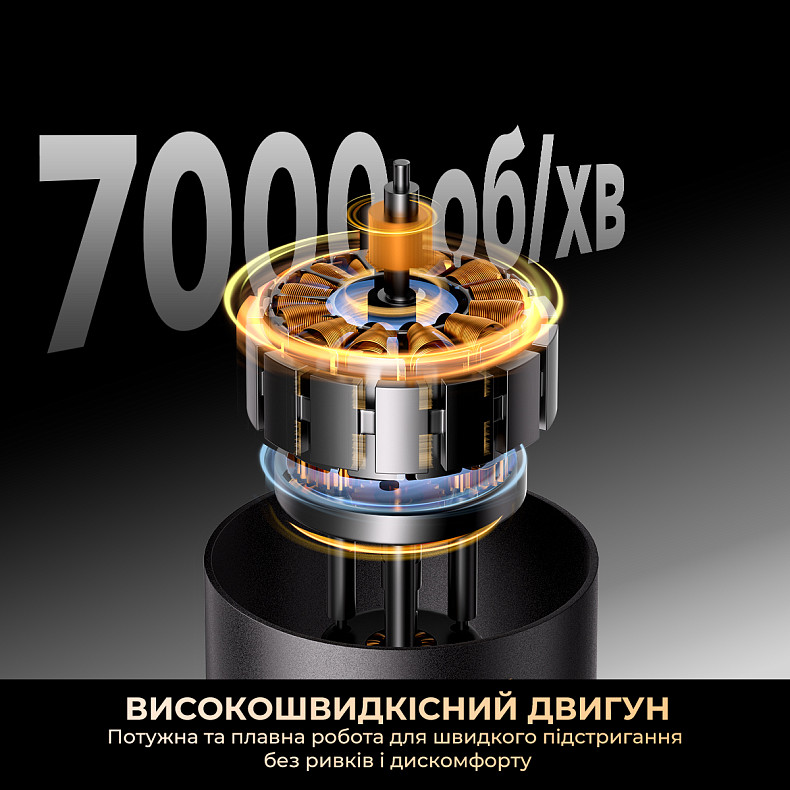 Тример Dreame T3