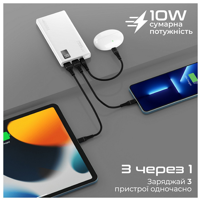 Универсальная мобильная батарея Promate Bolt-10Pro White 10000mAh