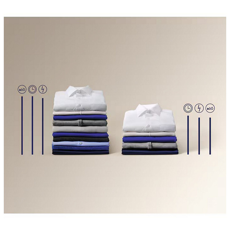 Пральна машина Electrolux EWS6306DXU