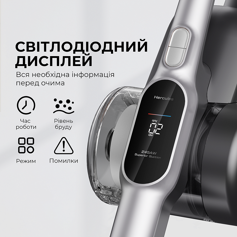 Бездротовий пилосос Jimmy H10 FLEX