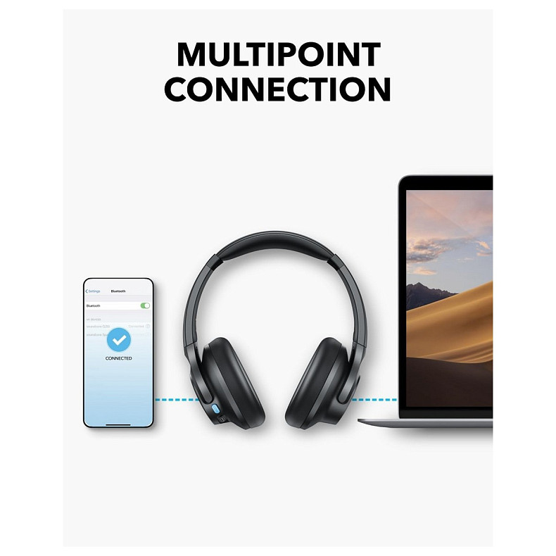 Наушники Anker SoundCore Q11i Grey (A3005GA1)