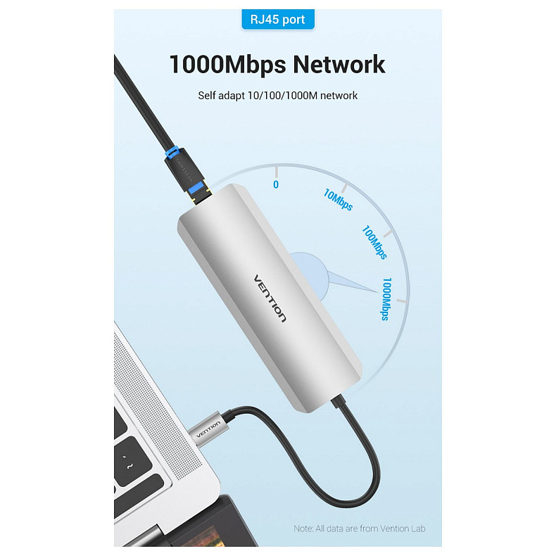 Док-станция USB3.1 Type-C --> HDMI/USB 3.0x2/RJ45/USB-C/SD/TF/TRRS 3.5mm/PD 100W Hub 9-in-1 Vention