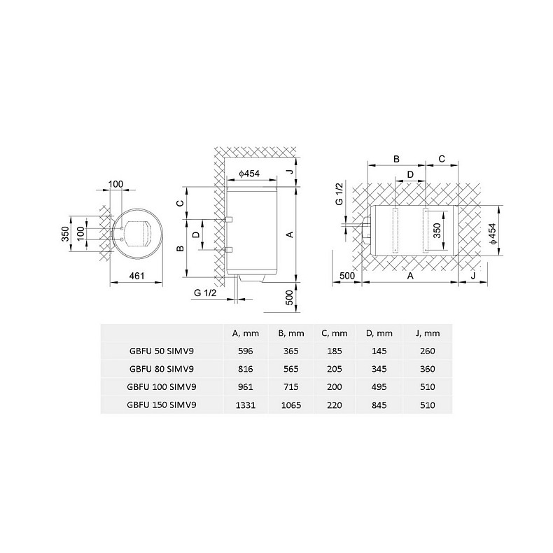 Водонагрівач GORENJE GBFU 50 SIMV9