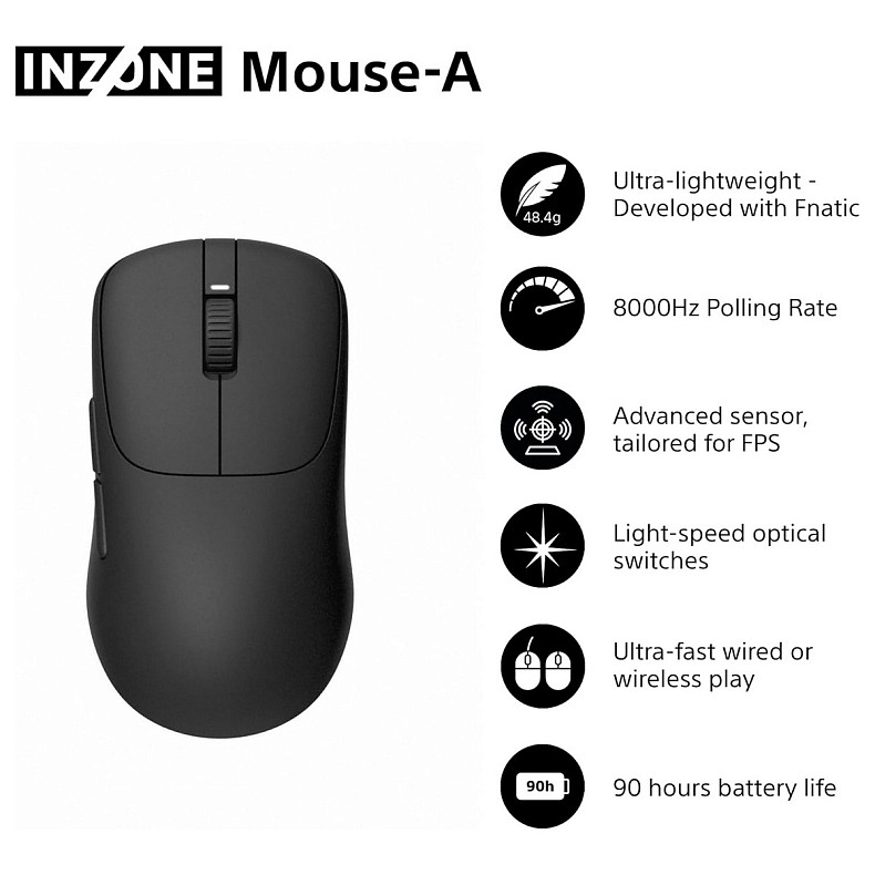 Мышь игровая Sony INZONE Wireless