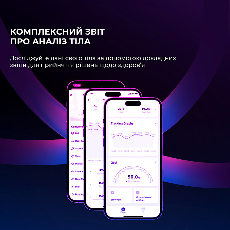 Розумні ваги Yunmai S Smart Scale Pink