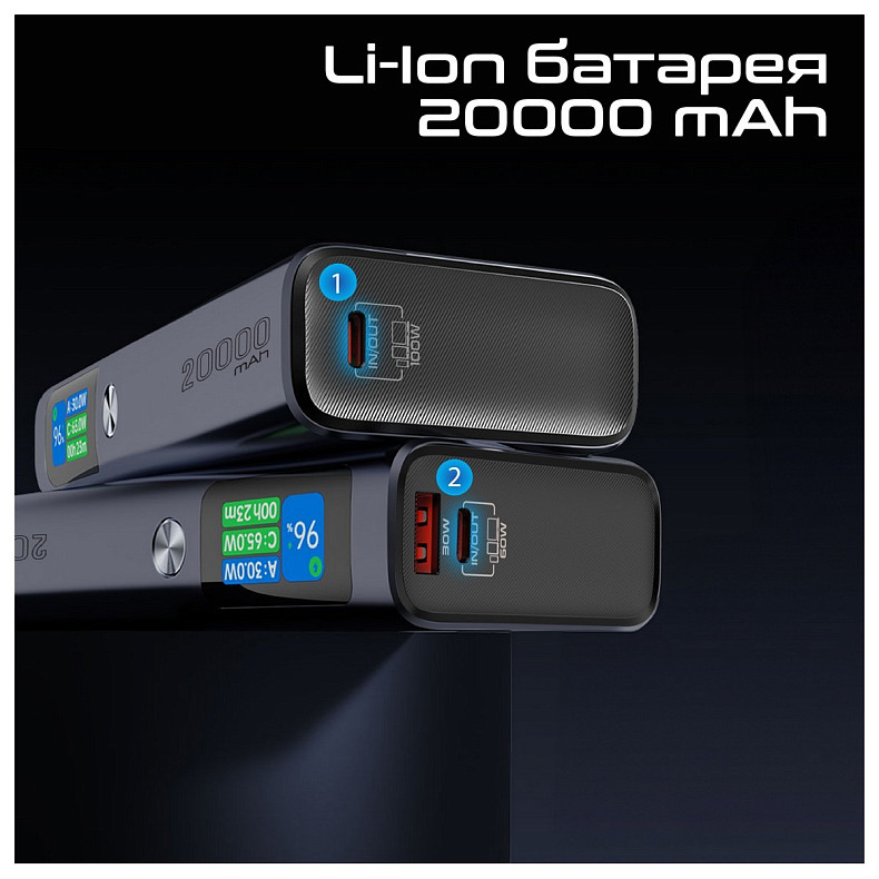 Универсальная мобильная батарея Promate Titan-130 130W 20000mAh Gray