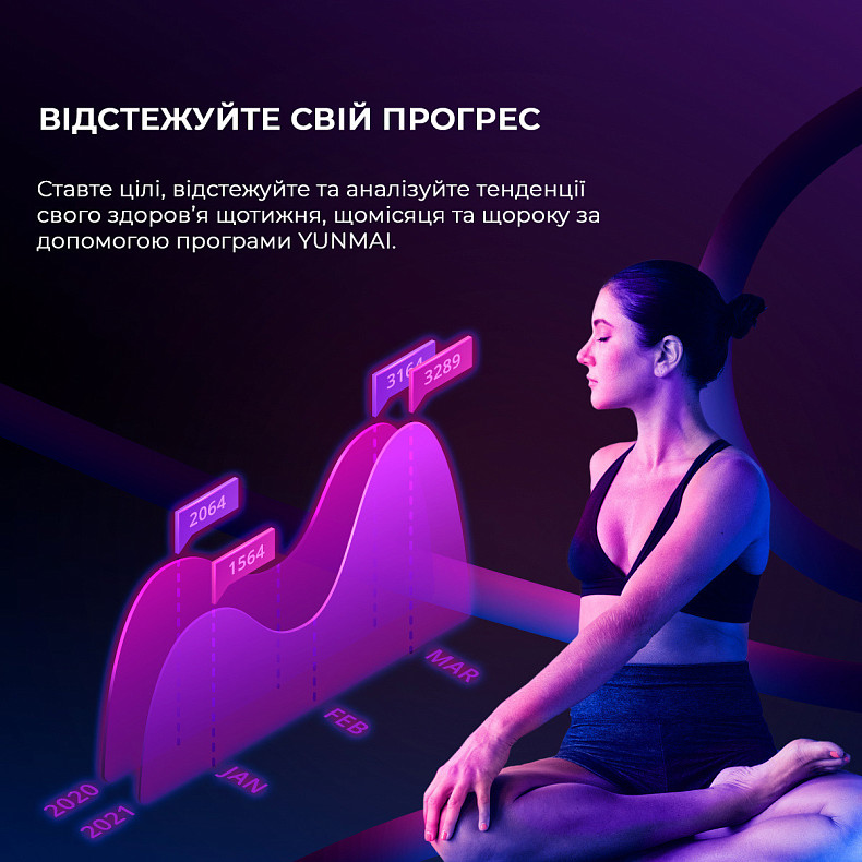 Умные весы Yunmai S Smart Scale Blue