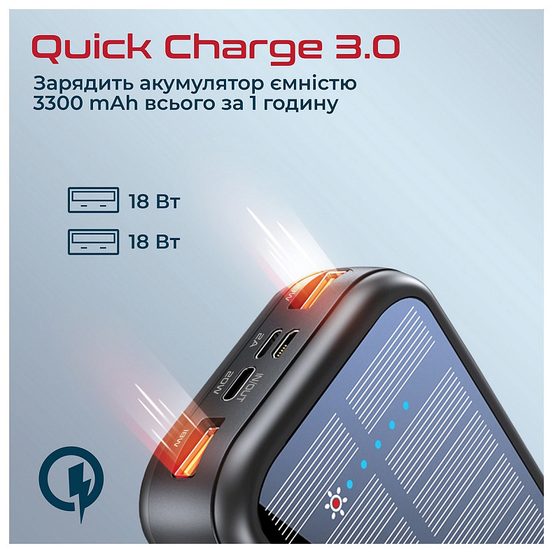 Универсальная мобильная батарея Promate SolarTank-20PDQi 20000mAh 20W Black (solartank-20pdci.black)