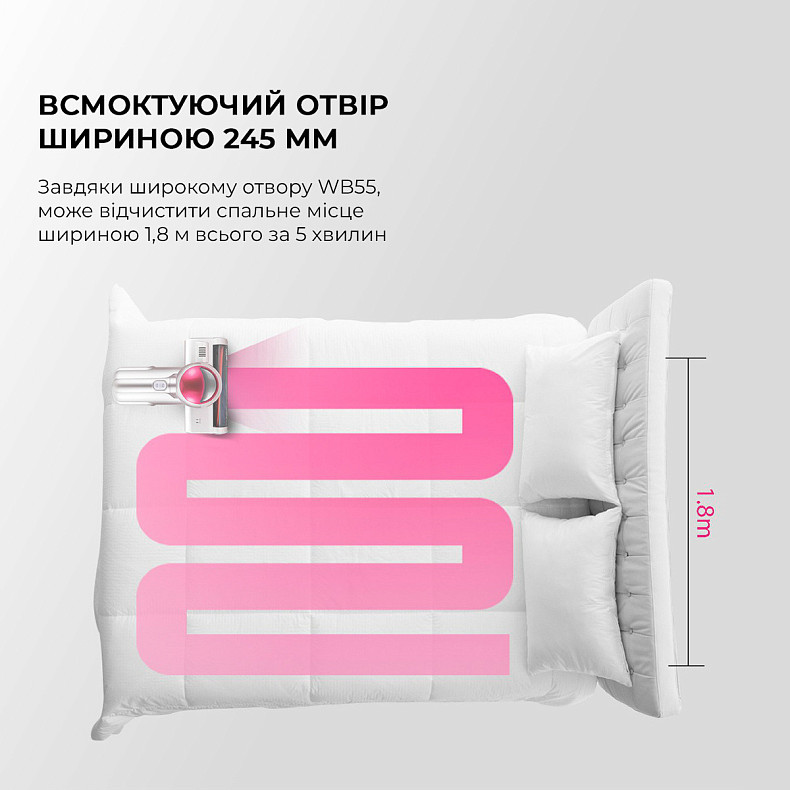 Ручной пылесос JIMMY с УФ-лампой для мягкой мебели (WB55)