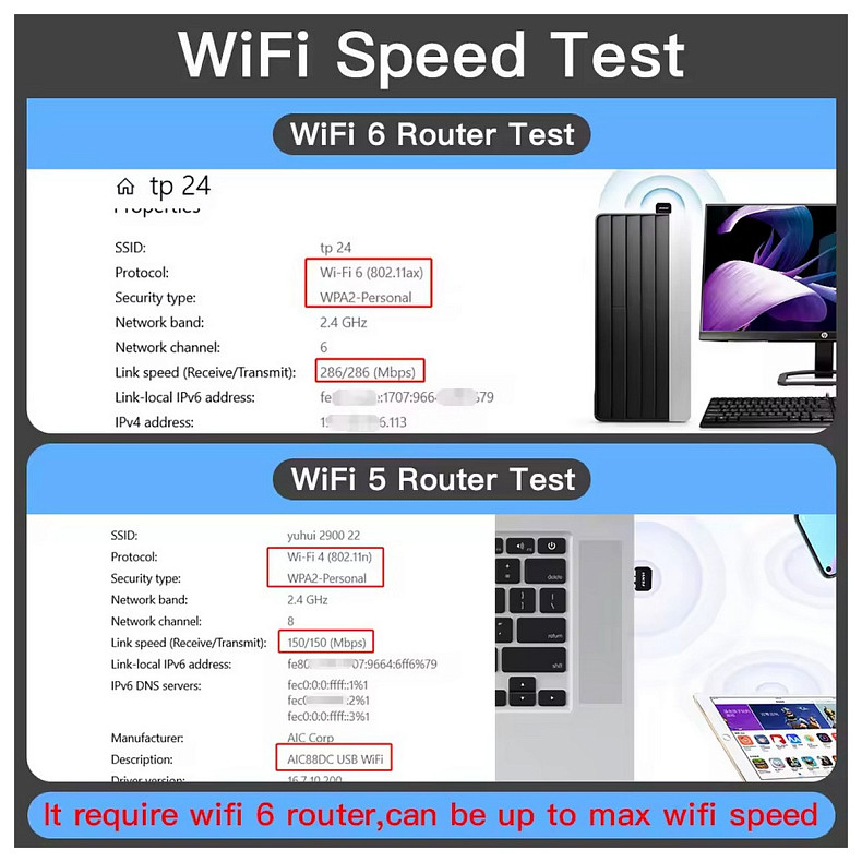 Беспроводной адаптер Fenvi FU-AX300